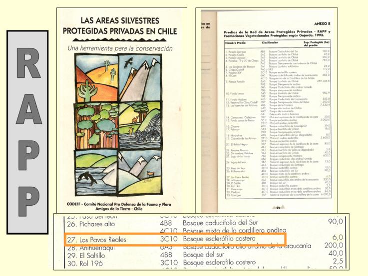 imagen registro en CODEFF